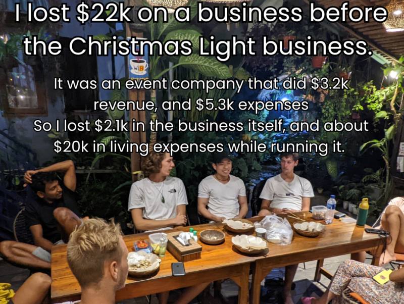 I Lost $22k On An Events Business